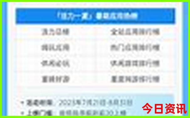 适合带小朋友旅游的地方